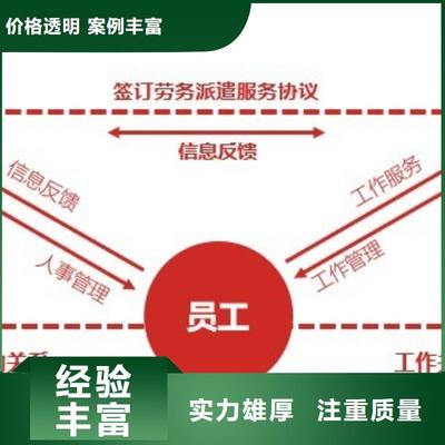 花都区劳务派遣公司